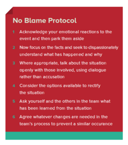 No blame protocol