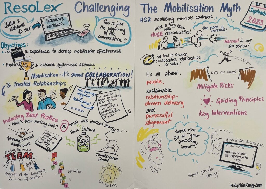Mind the Mobilisation Gap 