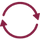 Relational resets icon